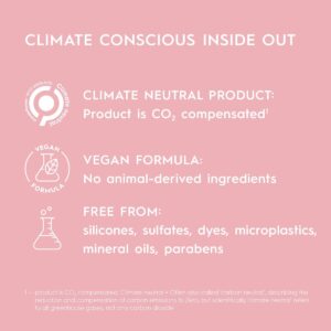 Shampoo Kerasilk ESSENTIALS 750 ml