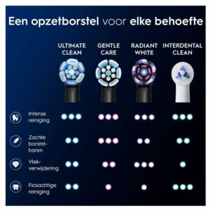 Ersatzkopf Oral-B iO Ultimate Clean Schwarz