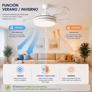 Deckenventilator mit LED-Licht und 4 einklappbaren Flügeln Keteez InnovaGoods Weiß 72 W Ø49-104 cm