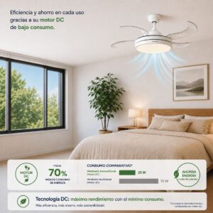Deckenventilator mit LED-Licht und 4 einklappbaren Flügeln Keteez InnovaGoods Weiß 72 W Ø49-104 cm